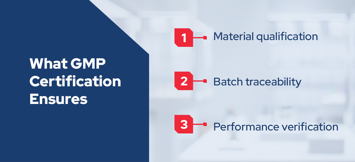 What GMP certification ensures.