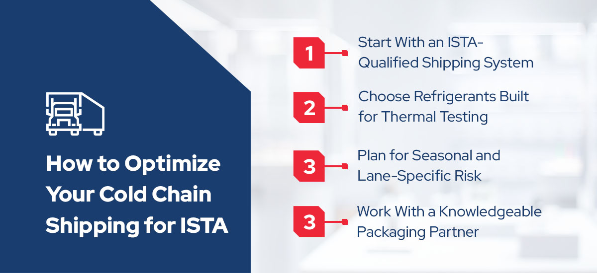 How to optimize your cold chain shipping for ISTA.